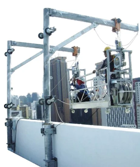 what is a bmu davit system
